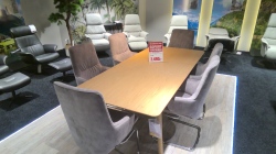 Essgruppe